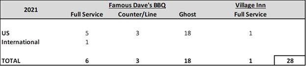Table
Description automatically generated