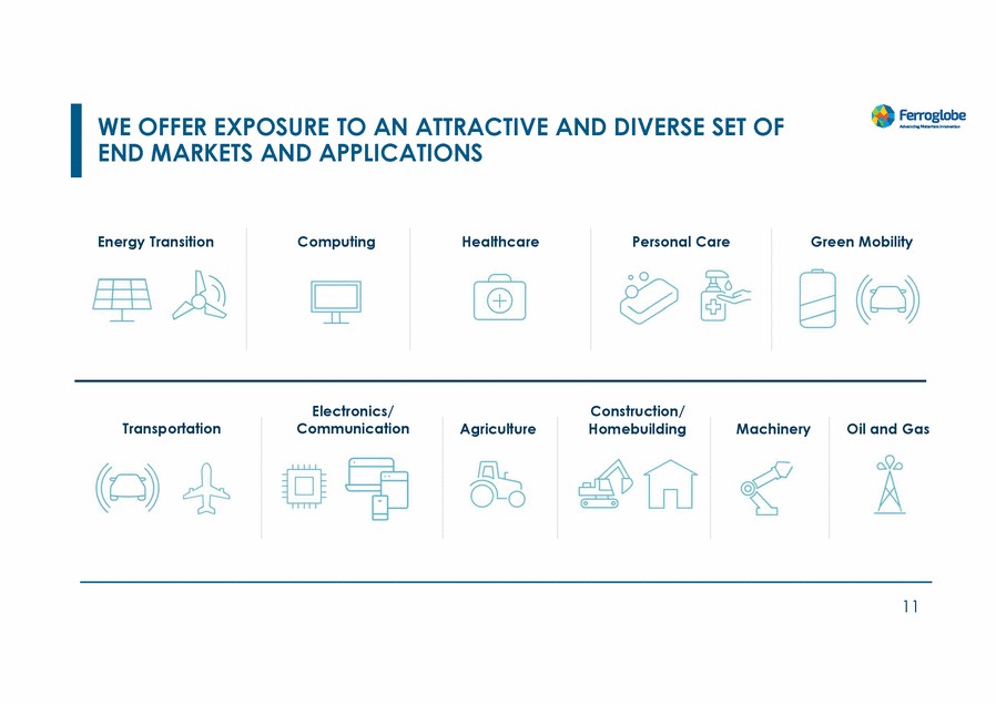 20467-1-mm_investors day 2022_page_011.gif