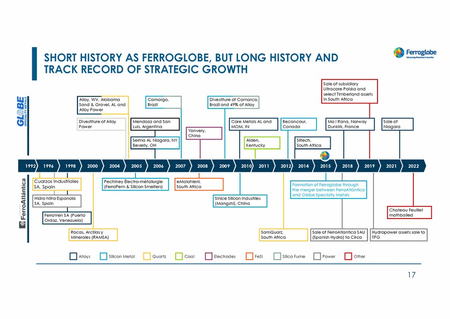 20467-1-mm_investors day 2022_page_017.gif