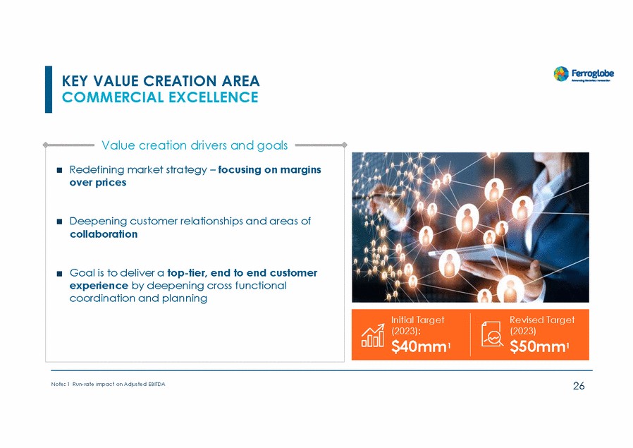 20467-1-mm_investors day 2022_page_026.gif