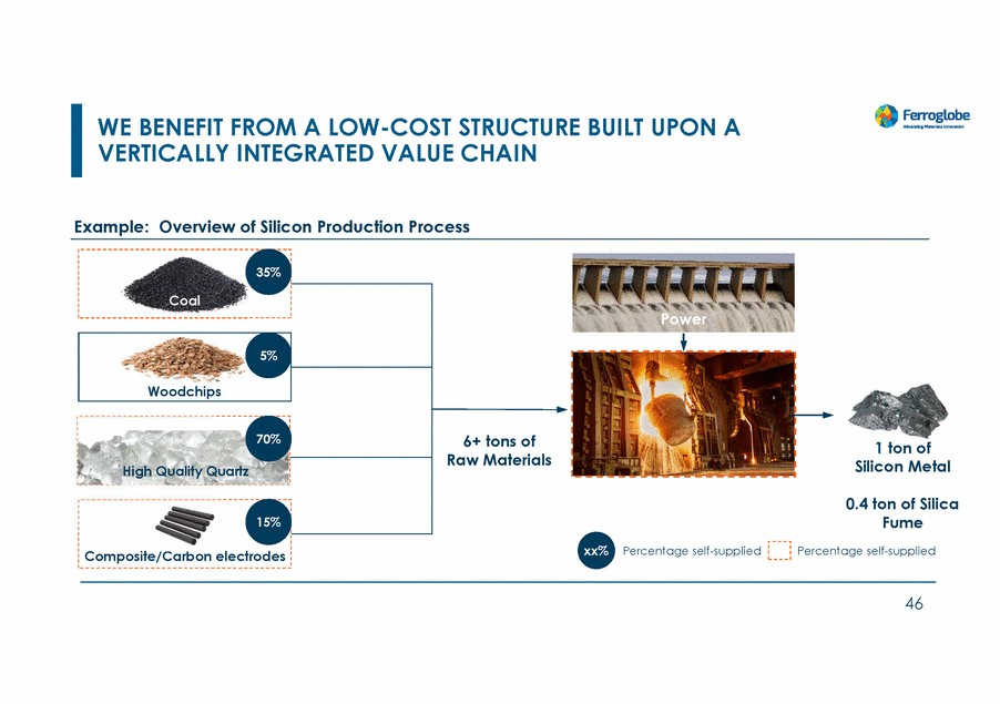 20467-1-mm_investors day 2022_page_046.gif