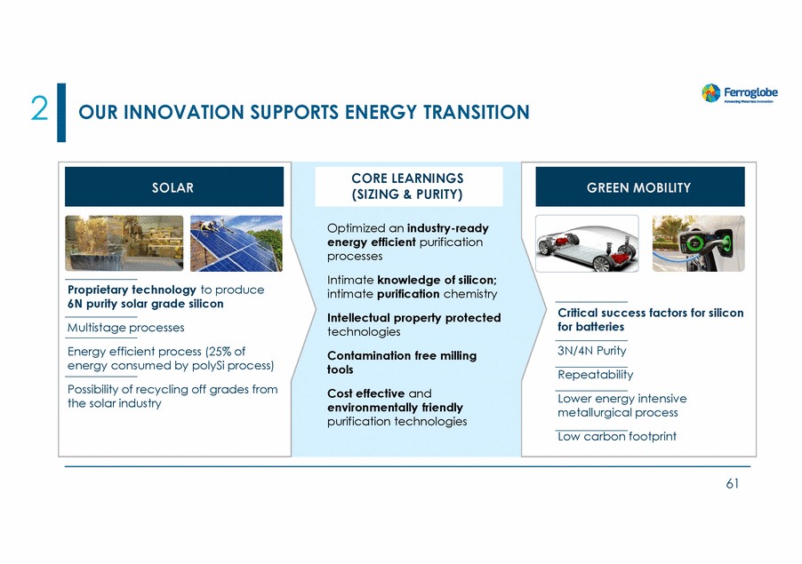 20467-1-mm_investors day 2022_page_061.gif