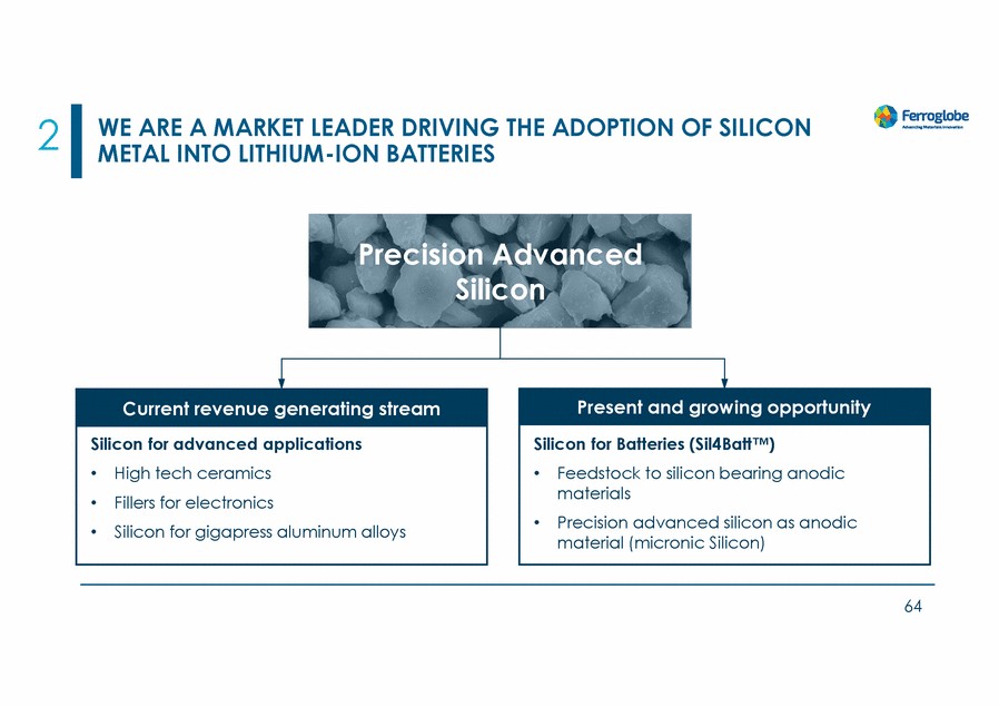 20467-1-mm_investors day 2022_page_064.gif
