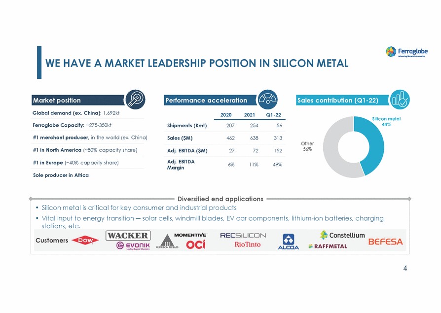 20467-1-mm_investors day 2022_page_072.gif