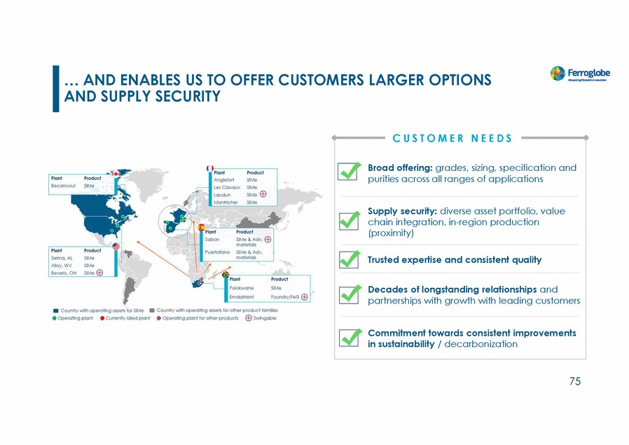 20467-1-mm_investors day 2022_page_075.gif