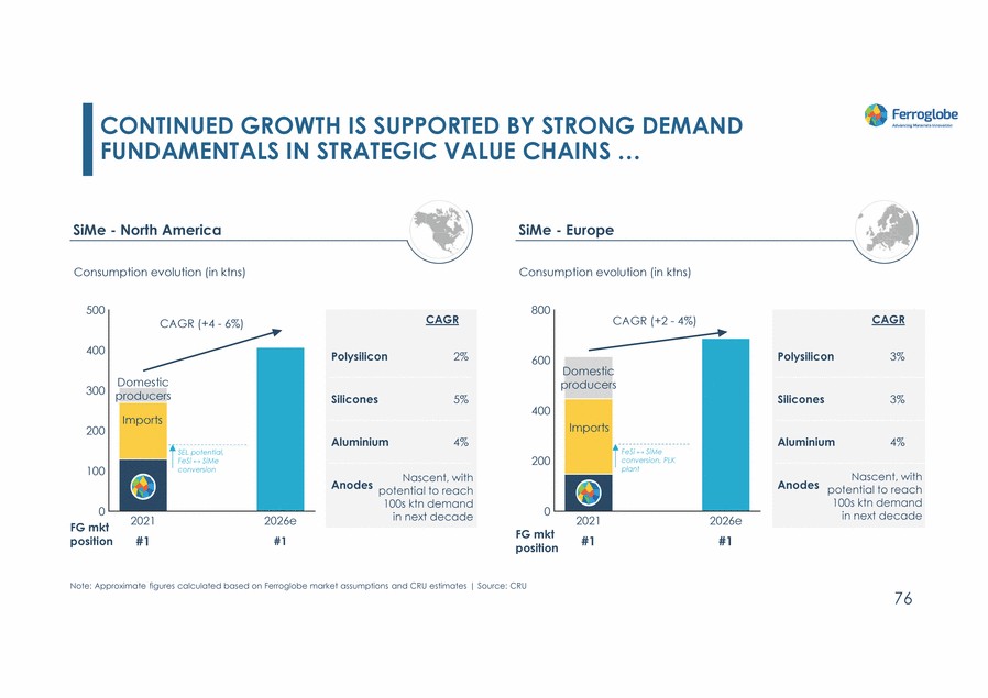 20467-1-mm_investors day 2022_page_076.gif