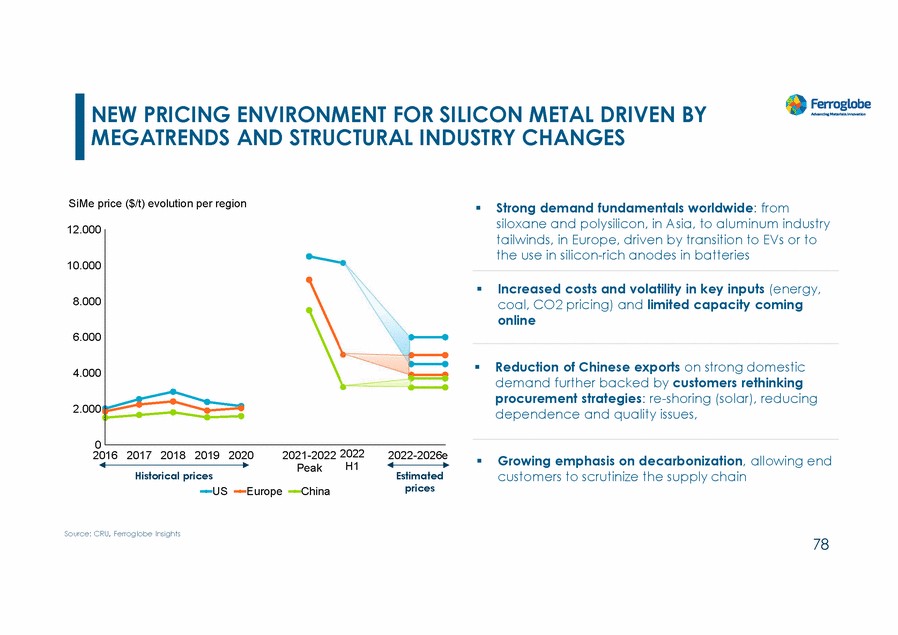 20467-1-mm_investors day 2022_page_078.gif