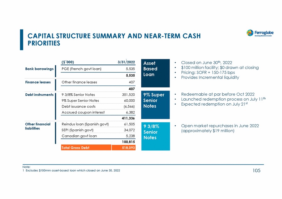 20467-1-mm_investors day 2022_page_105.gif