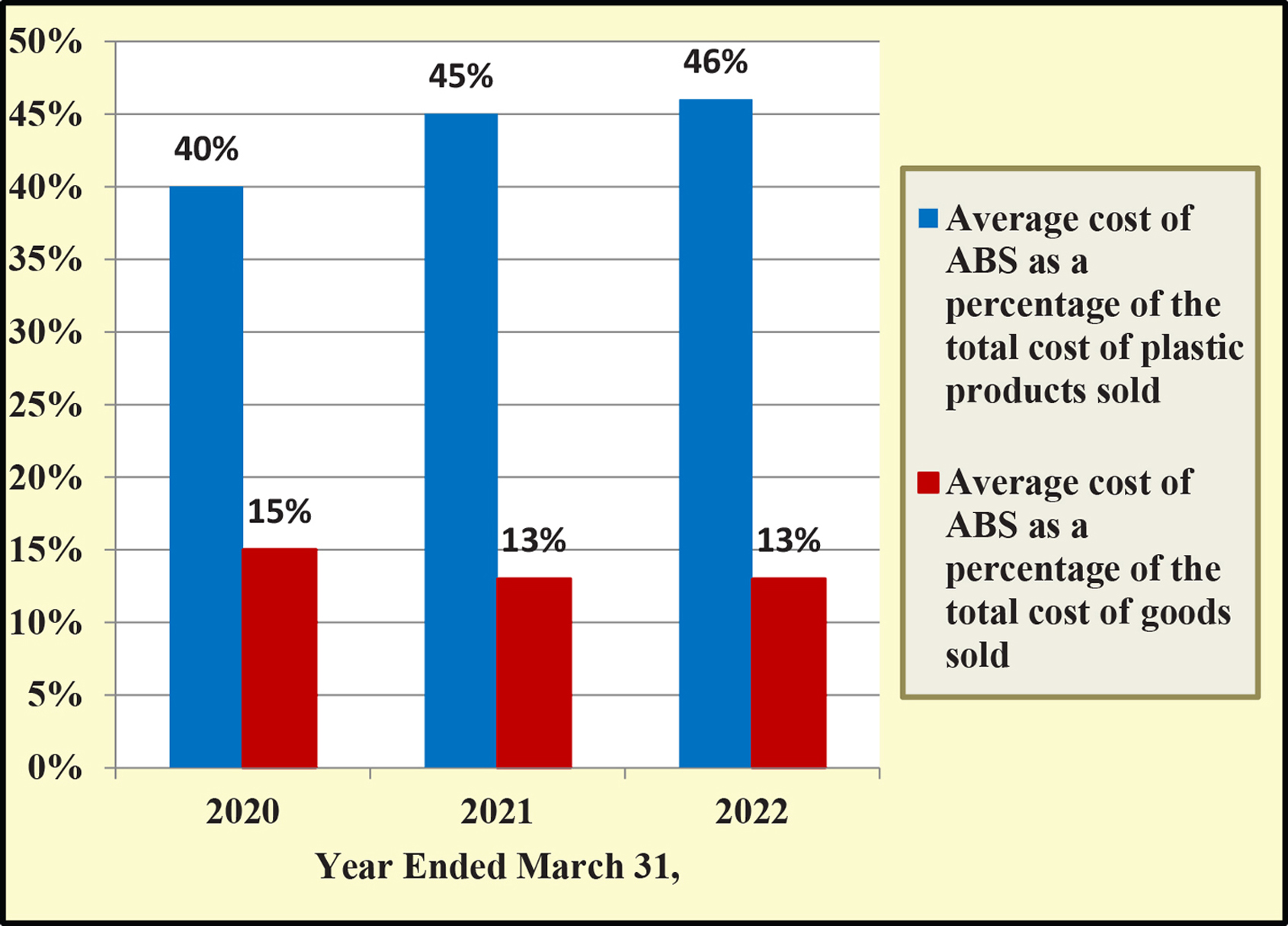 image provided by client