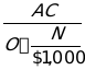 http://api.rkd.refinitiv.com/api/FilingsRetrieval3/.69120225.0001023731-22-000173image_0b.jpg.ashx