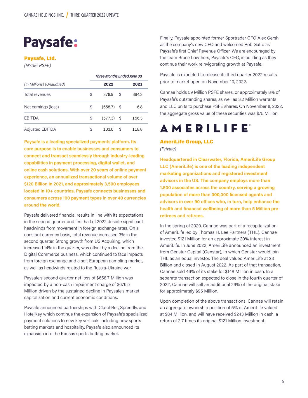 PARTNERSHIP LED BY BILL FOLEY AND CANNAE HOLDINGS, INC. ACQUIRES AFC  BOURNEMOUTH OF THE PREMIER LEAGUE - The Dollar Loan Center