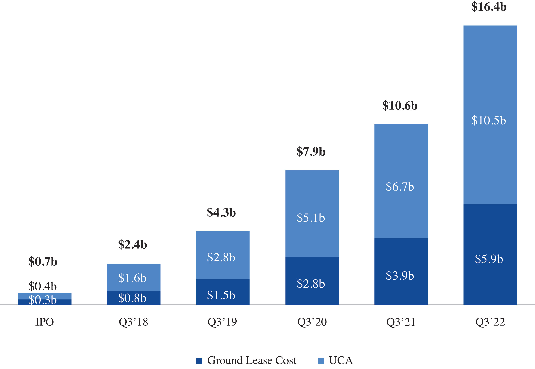 [MISSING IMAGE: http://api.rkd.refinitiv.com/api/FilingsRetrieval3/.72279269.0001104659-23-008126tm2230881d1-bc_ground4c.jpg.ashx]