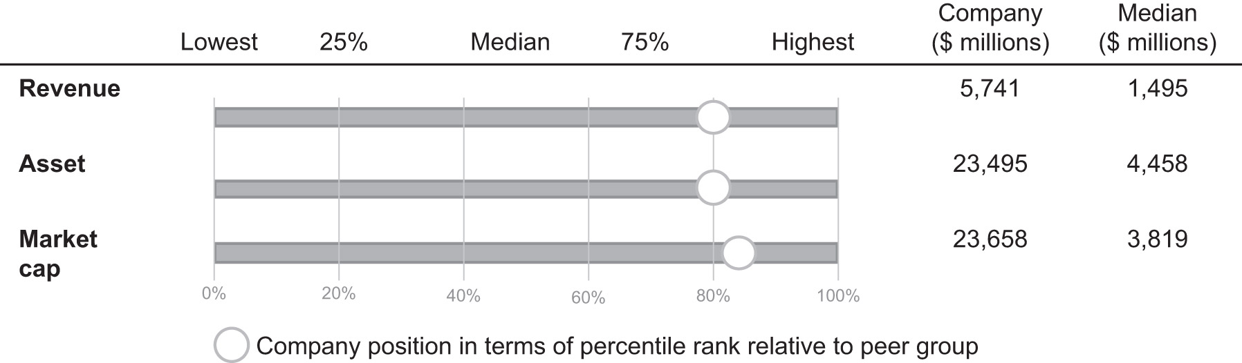 [MISSING IMAGE: http://api.rkd.refinitiv.com/api/FilingsRetrieval3/.72894542.0001104659-23-037012bc_revenue-4c.jpg.ashx]