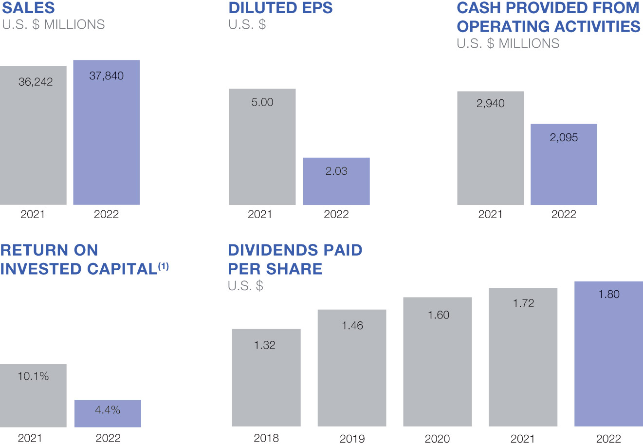 [MISSING IMAGE: http://api.rkd.refinitiv.com/api/FilingsRetrieval3/.72999395.0001104659-23-040139bc_finan-pn.jpg.ashx]