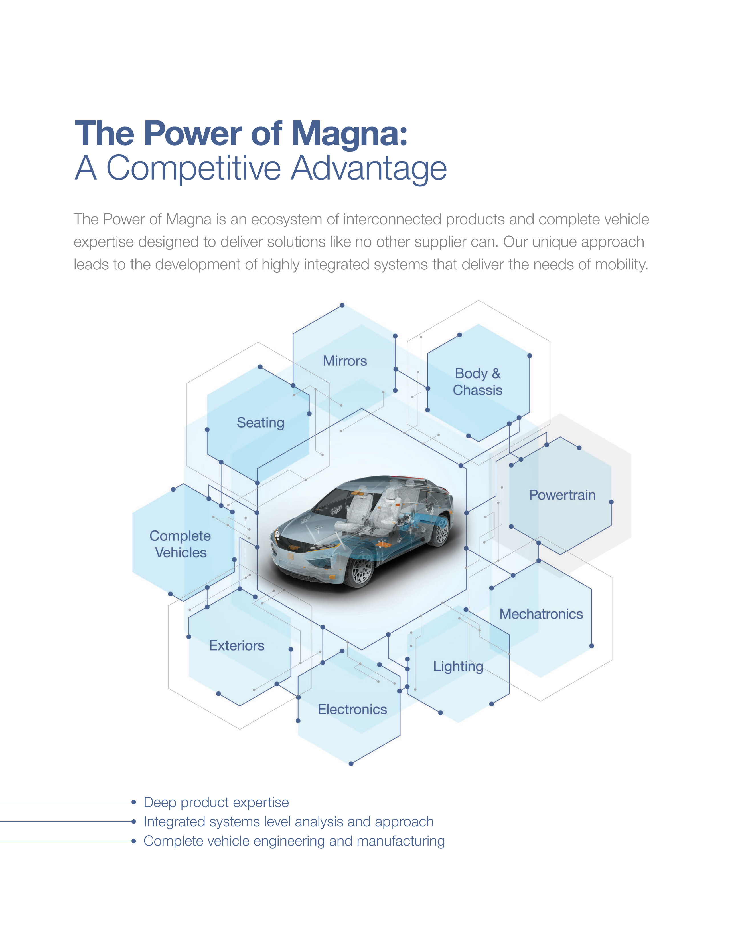 [MISSING IMAGE: http://api.rkd.refinitiv.com/api/FilingsRetrieval3/.72999395.0001104659-23-040139cv_page02-4c.jpg.ashx]