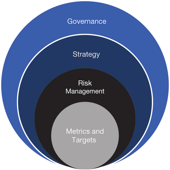 [MISSING IMAGE: http://api.rkd.refinitiv.com/api/FilingsRetrieval3/.72999395.0001104659-23-040139fc_metrics-4c.jpg.ashx]