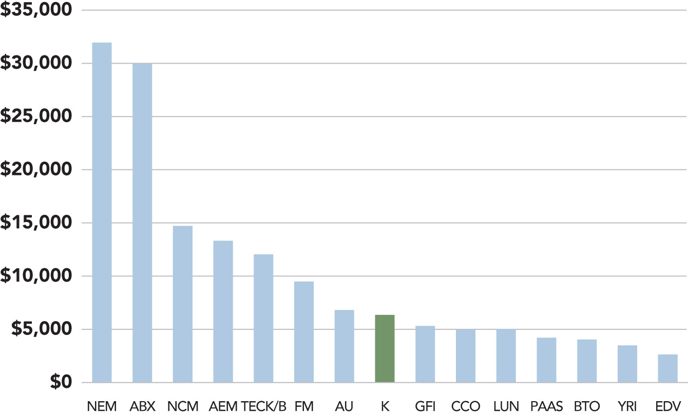 [MISSING IMAGE: http://api.rkd.refinitiv.com/api/FilingsRetrieval3/.73024560.0001104659-23-040571bc_mrkt-pn.jpg.ashx]
