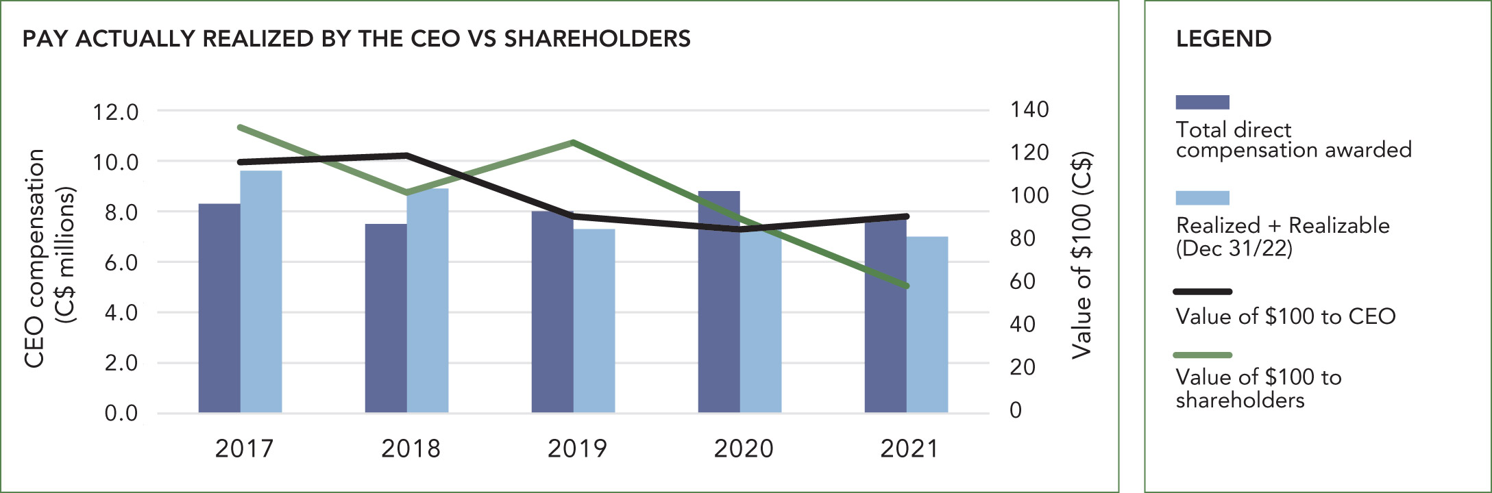 [MISSING IMAGE: http://api.rkd.refinitiv.com/api/FilingsRetrieval3/.73024560.0001104659-23-040571bc_payact-pn.jpg.ashx]