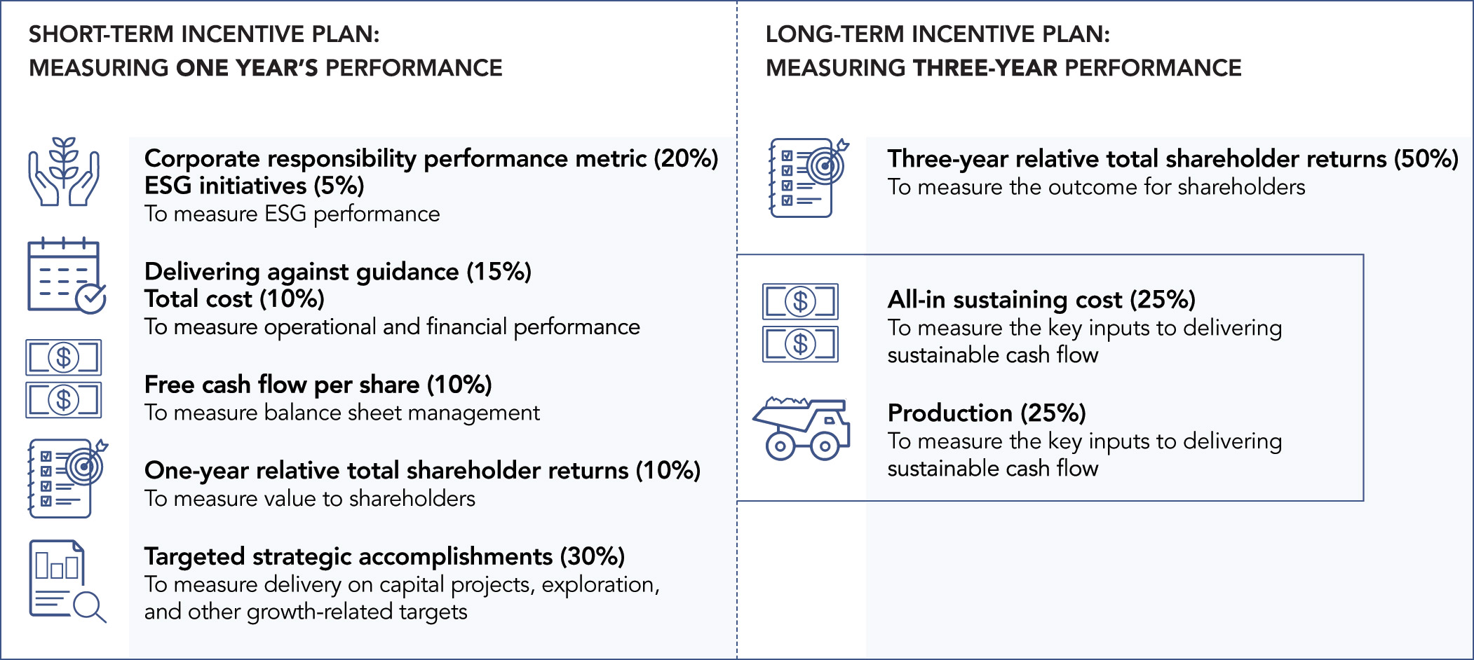 [MISSING IMAGE: http://api.rkd.refinitiv.com/api/FilingsRetrieval3/.73024560.0001104659-23-040571fc_incent-pn.jpg.ashx]