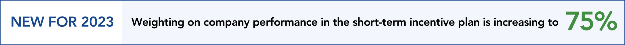 [MISSING IMAGE: http://api.rkd.refinitiv.com/api/FilingsRetrieval3/.73024560.0001104659-23-040571fc_newfor75-4c.jpg.ashx]