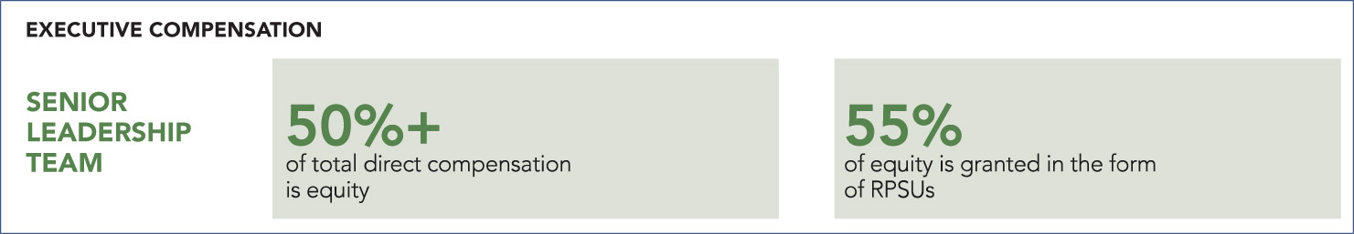 [MISSING IMAGE: http://api.rkd.refinitiv.com/api/FilingsRetrieval3/.73024560.0001104659-23-040571fc_senior-pn.jpg.ashx]