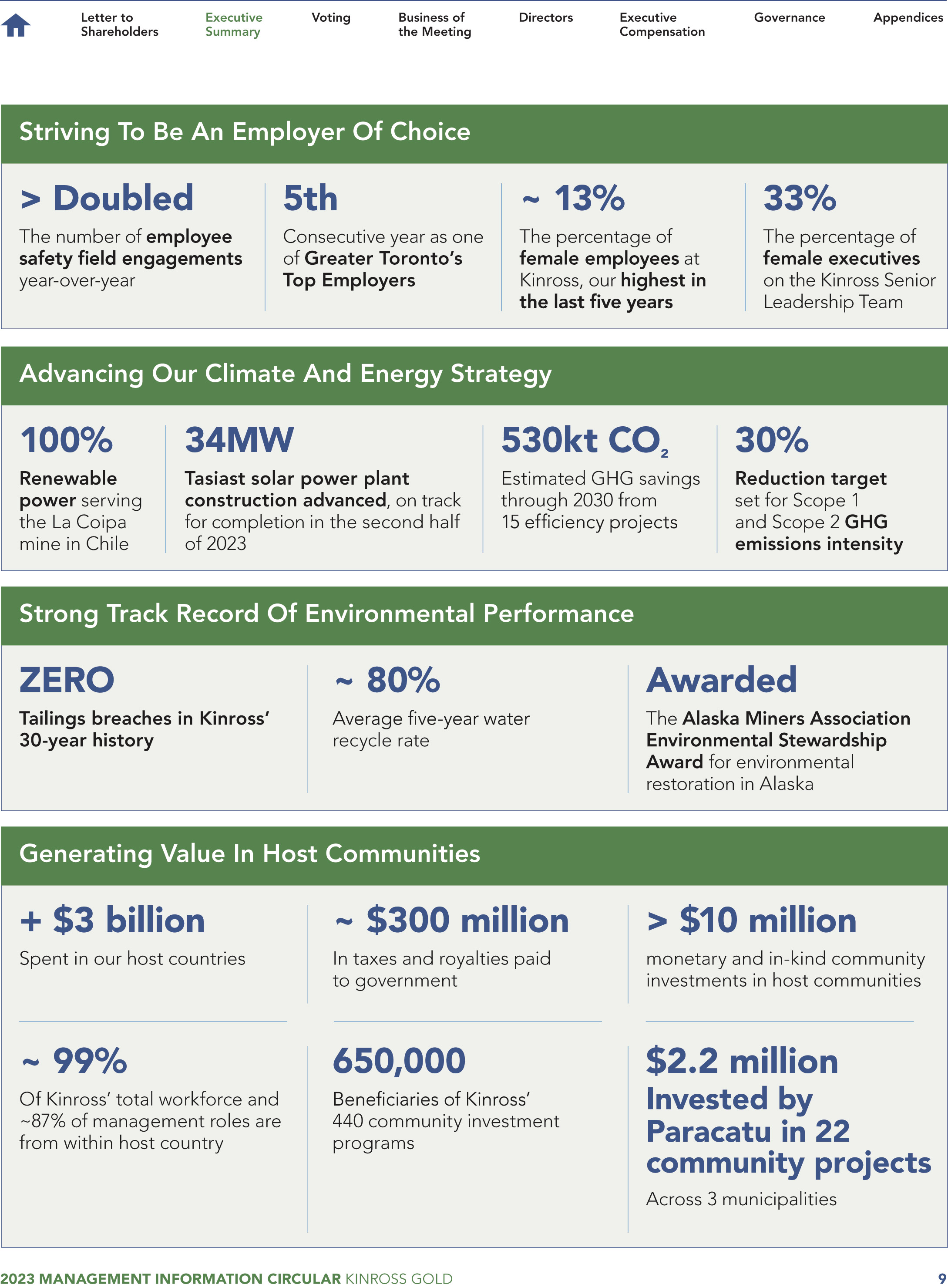 [MISSING IMAGE: http://api.rkd.refinitiv.com/api/FilingsRetrieval3/.73024560.0001104659-23-040571pg_execsumm03-pn.jpg.ashx]