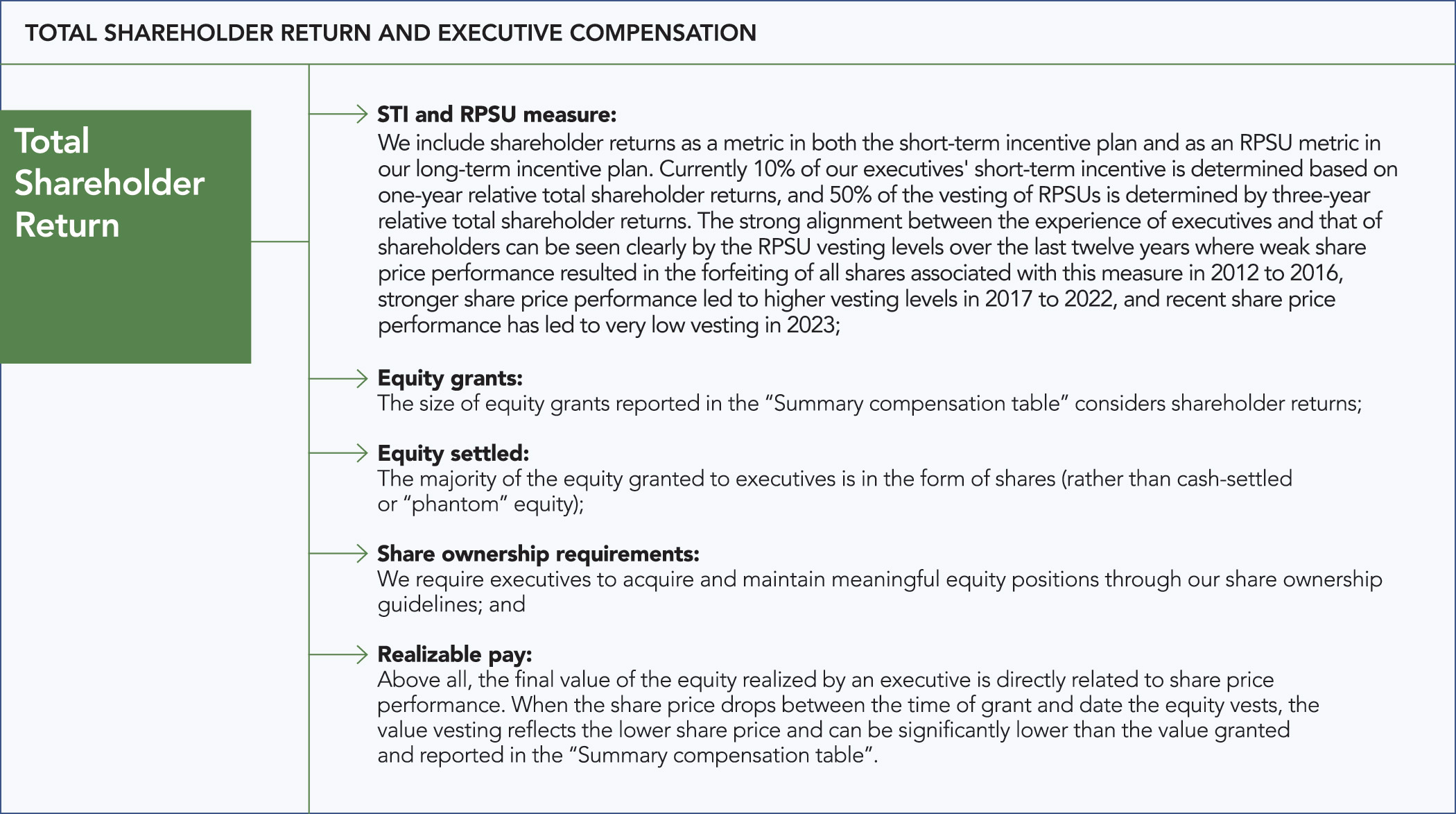 [MISSING IMAGE: http://api.rkd.refinitiv.com/api/FilingsRetrieval3/.73024560.0001104659-23-040571tb_shareholder-pn.jpg.ashx]