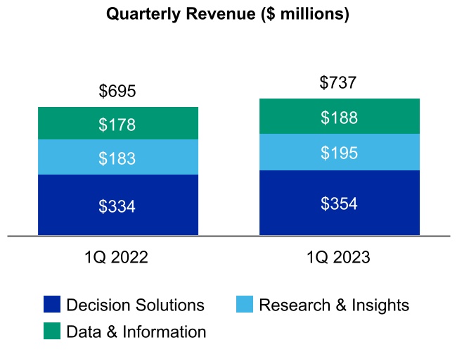 http://api.rkd.refinitiv.com/api/FilingsRetrieval3/.73312850.0001059556-23-000023chart-2203a1198a41430eb6aa.jpg.ashx