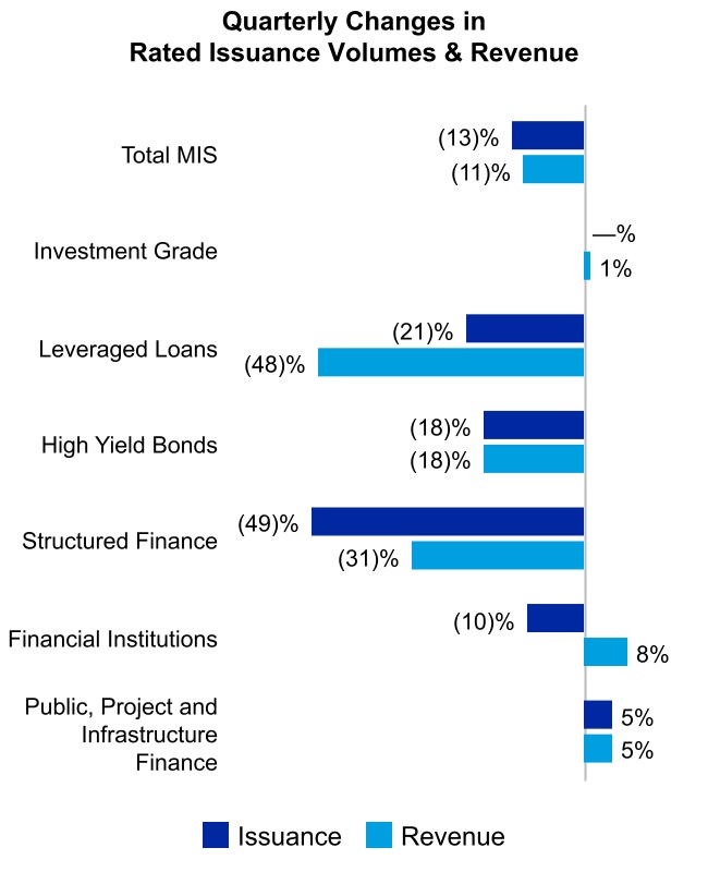 http://api.rkd.refinitiv.com/api/FilingsRetrieval3/.73312850.0001059556-23-000023chart-470be486a9594258a18.jpg.ashx