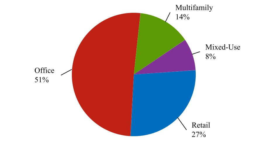 http://api.rkd.refinitiv.com/api/FilingsRetrieval3/.73332541.0001500217-23-000030chart-152263b85dc84bbeb80.jpg.ashx