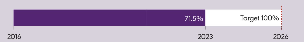 DIA024-BAR-ESG_13 (1).jpg