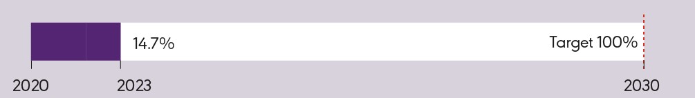 DIA024-BAR-ESG_16 (1).jpg