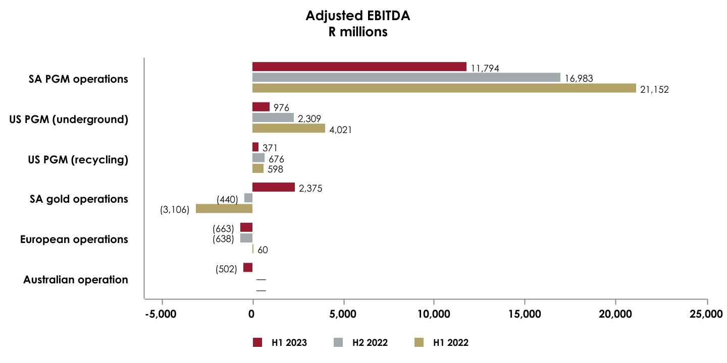 http://api.rkd.refinitiv.com/api/FilingsRetrieval3/.74745020.0001786909-23-000040chart-2c8a8337fdd945e6a8e.jpg.ashx
