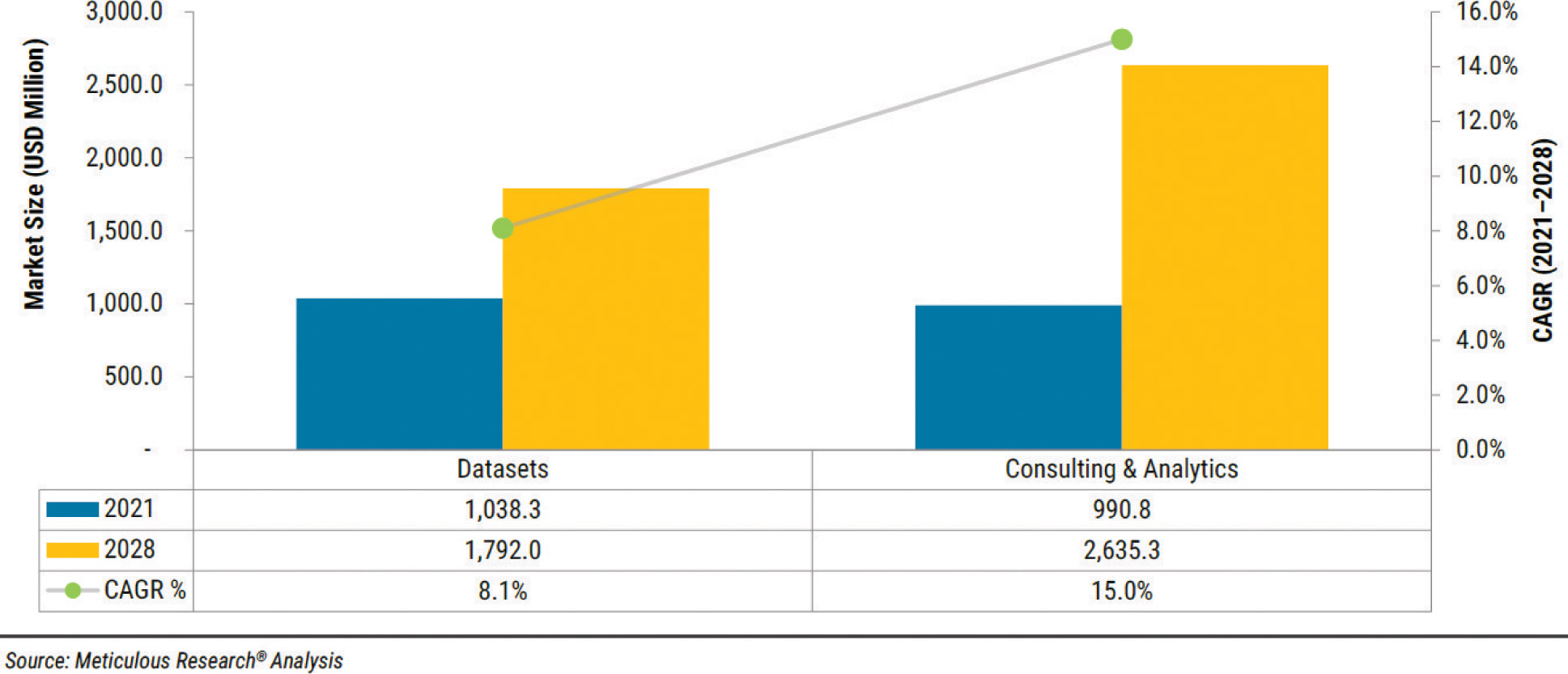 [MISSING IMAGE: http://api.rkd.refinitiv.com/api/FilingsRetrieval3/.75258383.0001104659-23-105599tm2220656d3-bc_cagr4clr.jpg.ashx]