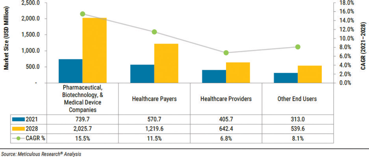 [MISSING IMAGE: http://api.rkd.refinitiv.com/api/FilingsRetrieval3/.75258383.0001104659-23-105599tm2220656d3-bc_market4clr.jpg.ashx]