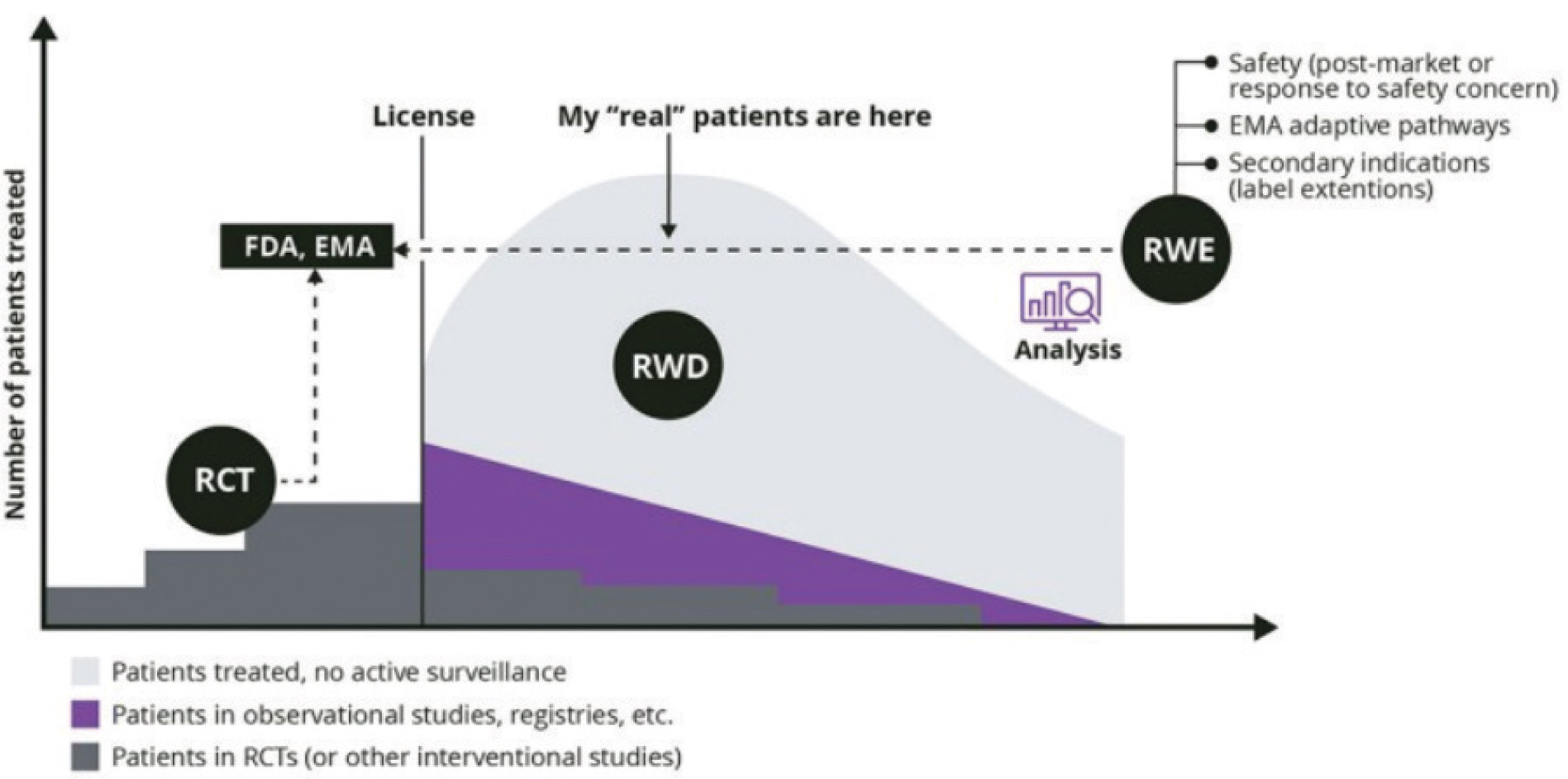 [MISSING IMAGE: http://api.rkd.refinitiv.com/api/FilingsRetrieval3/.75258383.0001104659-23-105599tm2220656d3-bc_patient4clr.jpg.ashx]