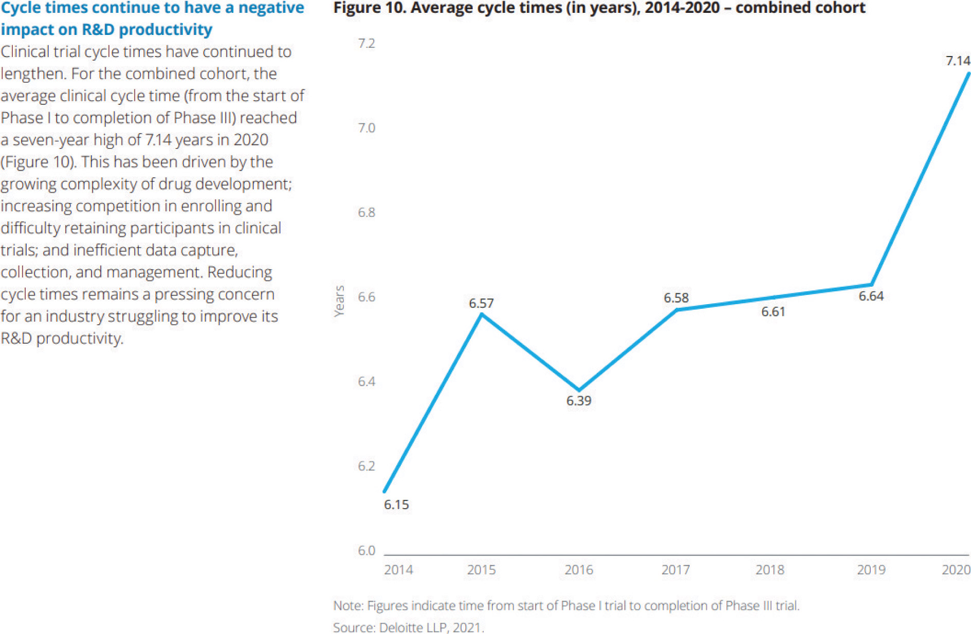 [MISSING IMAGE: http://api.rkd.refinitiv.com/api/FilingsRetrieval3/.75258383.0001104659-23-105599tm2220656d3-lc_cycle4clr.jpg.ashx]