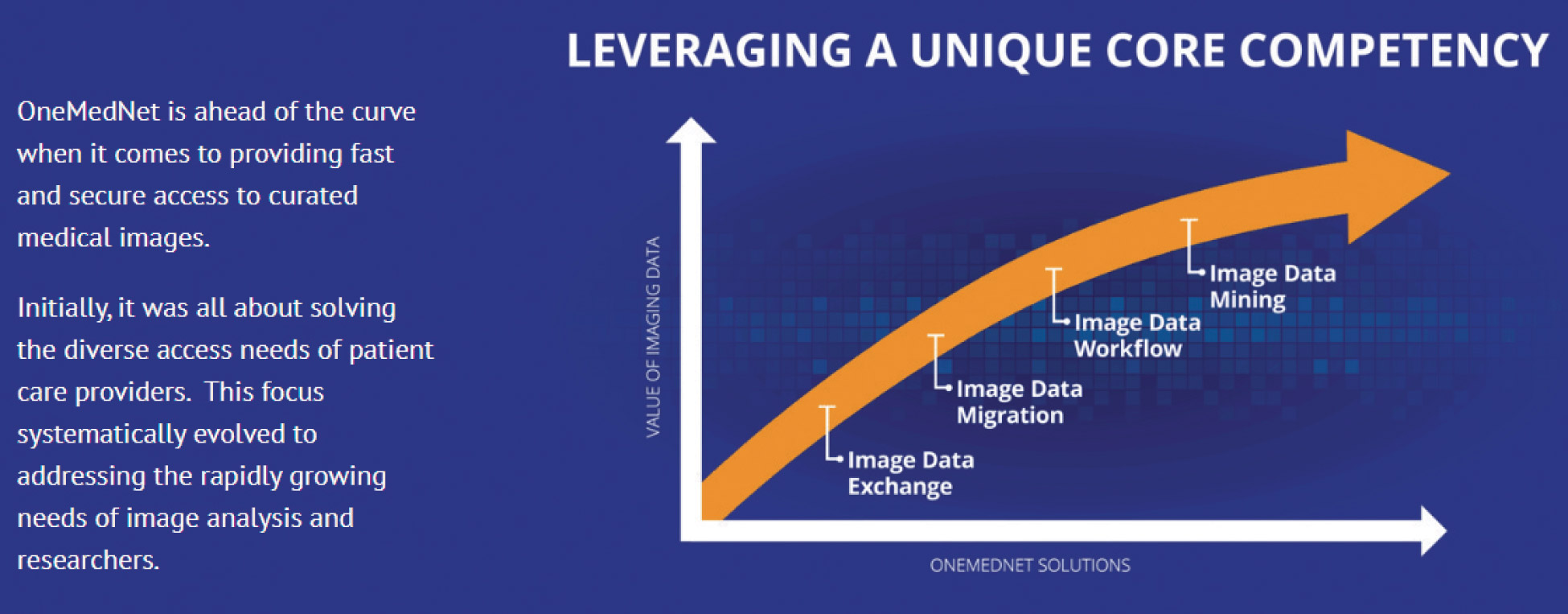 [MISSING IMAGE: http://api.rkd.refinitiv.com/api/FilingsRetrieval3/.75258383.0001104659-23-105599tm2220656d3-lc_levera4clr.jpg.ashx]
