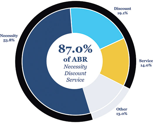 [MISSING IMAGE: http://api.rkd.refinitiv.com/api/FilingsRetrieval3/.76774165.0001104659-24-003159pc_retail-4c.jpg.ashx]