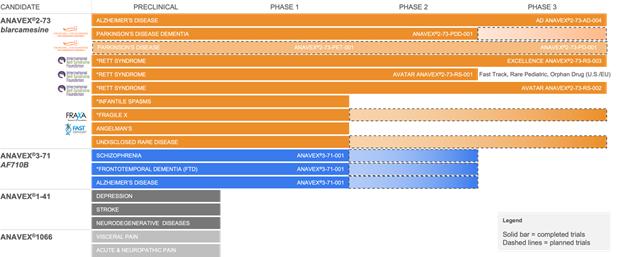 A screenshot of a computer
Description automatically generated