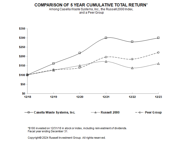 CWST2023-600dpi .jpg