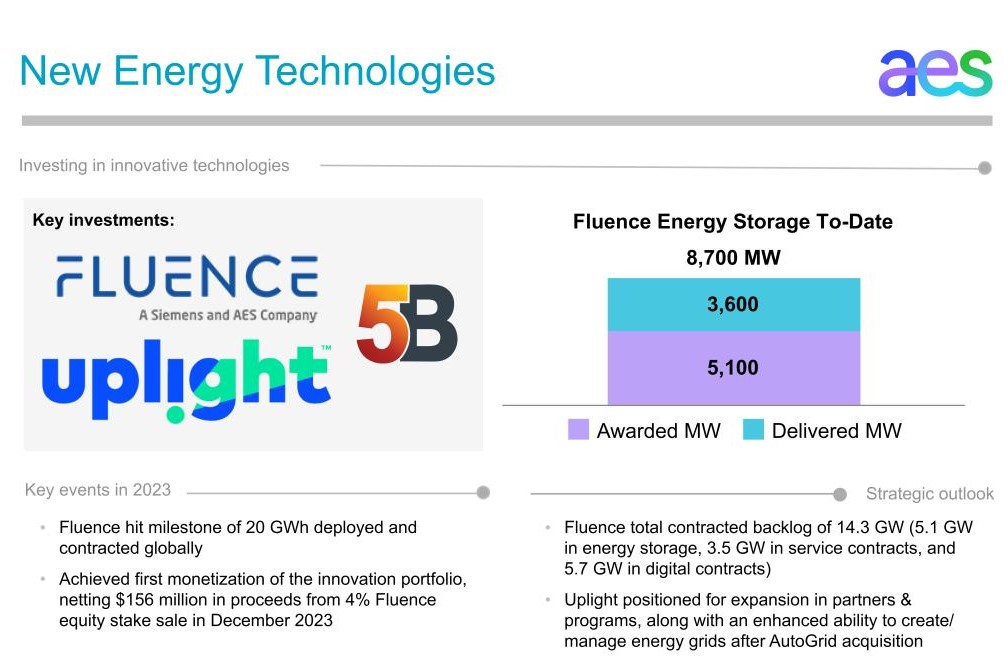 a2023formsbuinfographics001 (8)_NET.jpg