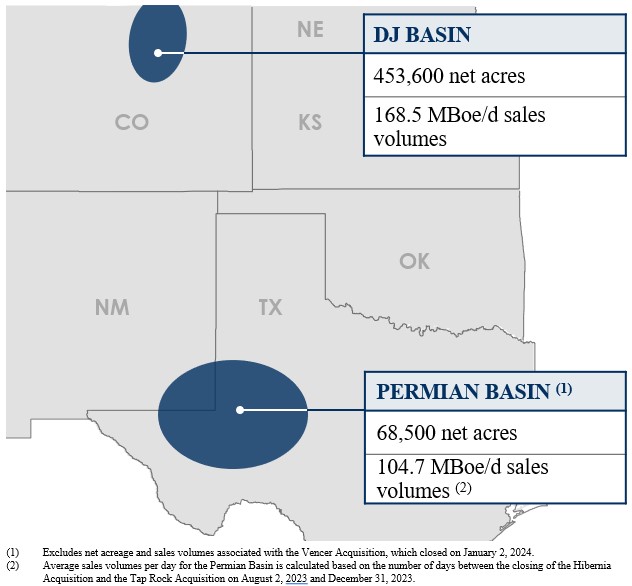 Region Image (Final).jpg