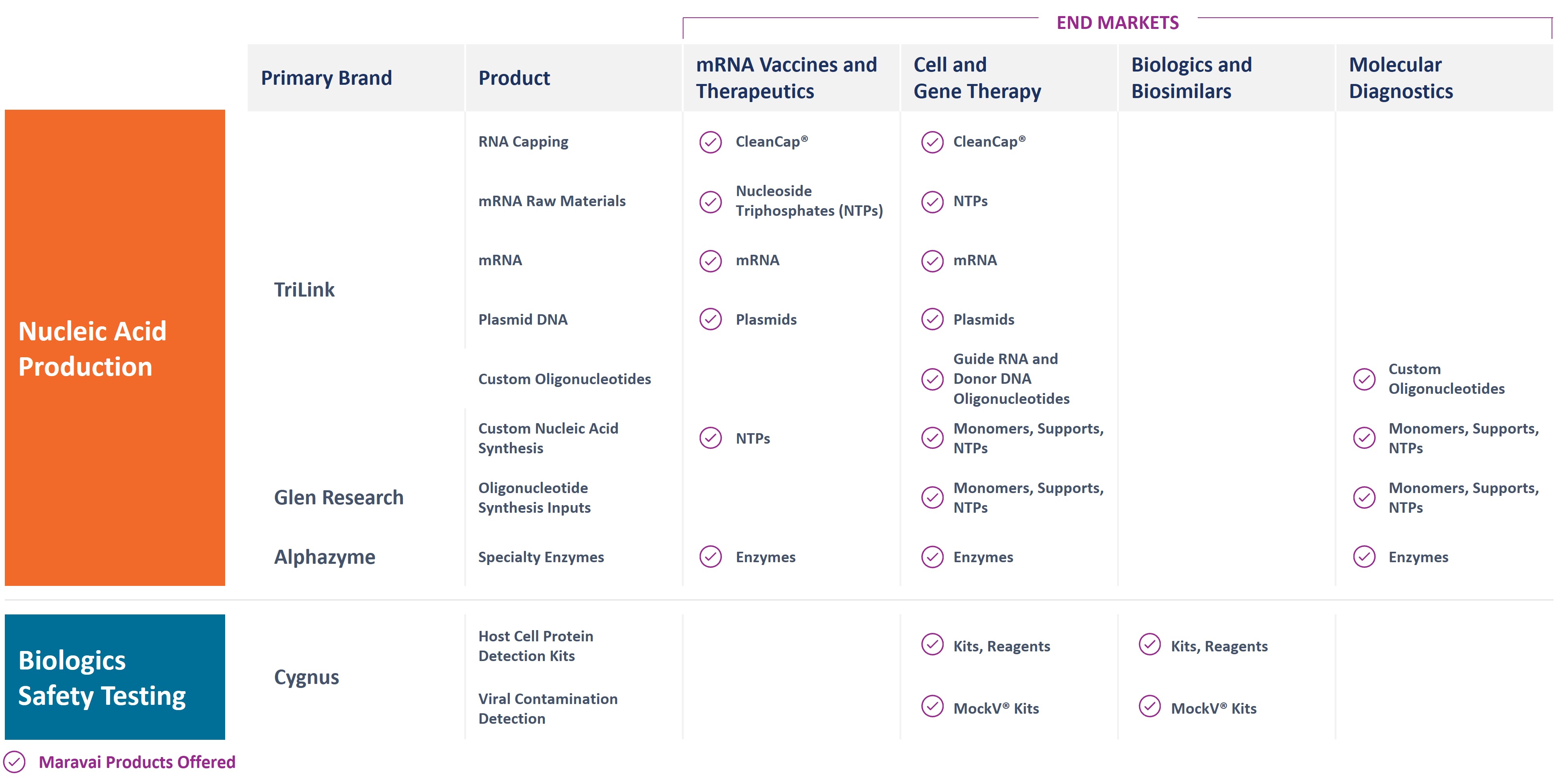 Slide2_MacD edits_revised_02.01.24.jpg