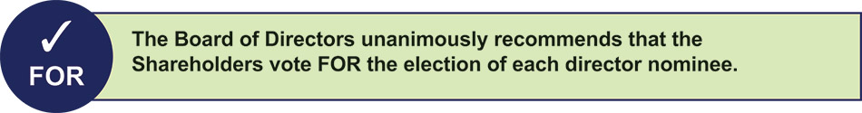 [MISSING IMAGE: http://api.rkd.refinitiv.com/api/FilingsRetrieval3/.77672312.0001104659-24-032208tbl_proposal1-pn.jpg.ashx]