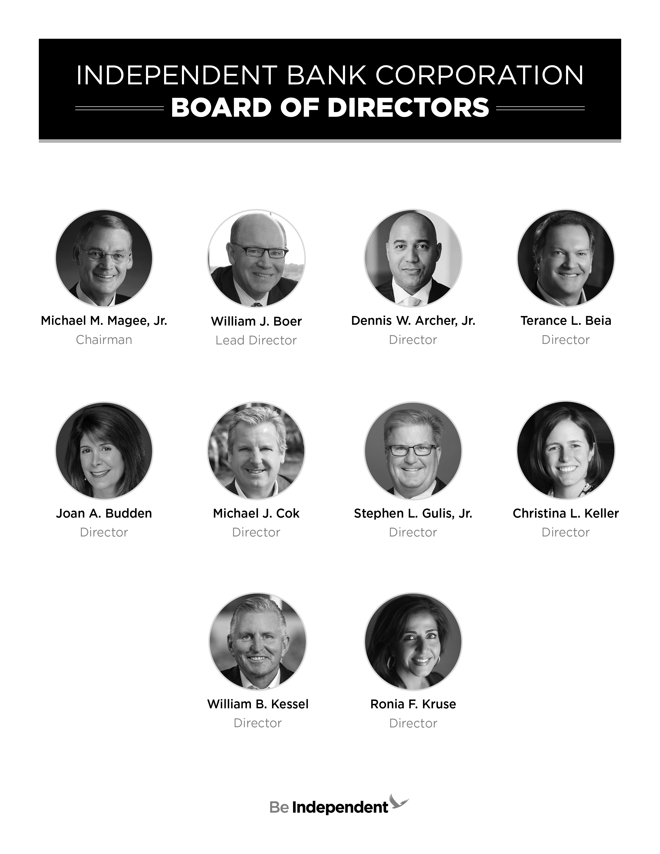 Mockup for Annual Report Proxy with Headshots 0224 V2.jpg