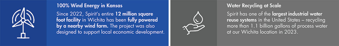 [MISSING IMAGE: http://api.rkd.refinitiv.com/api/FilingsRetrieval3/.77750488.0001104659-24-033265fc_climate-4c.jpg.ashx]