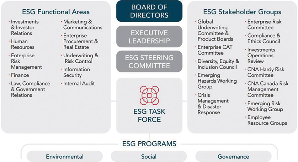 [MISSING IMAGE: http://api.rkd.refinitiv.com/api/FilingsRetrieval3/.77752102.0001104659-24-033342fc_directors-4clr.jpg.ashx]