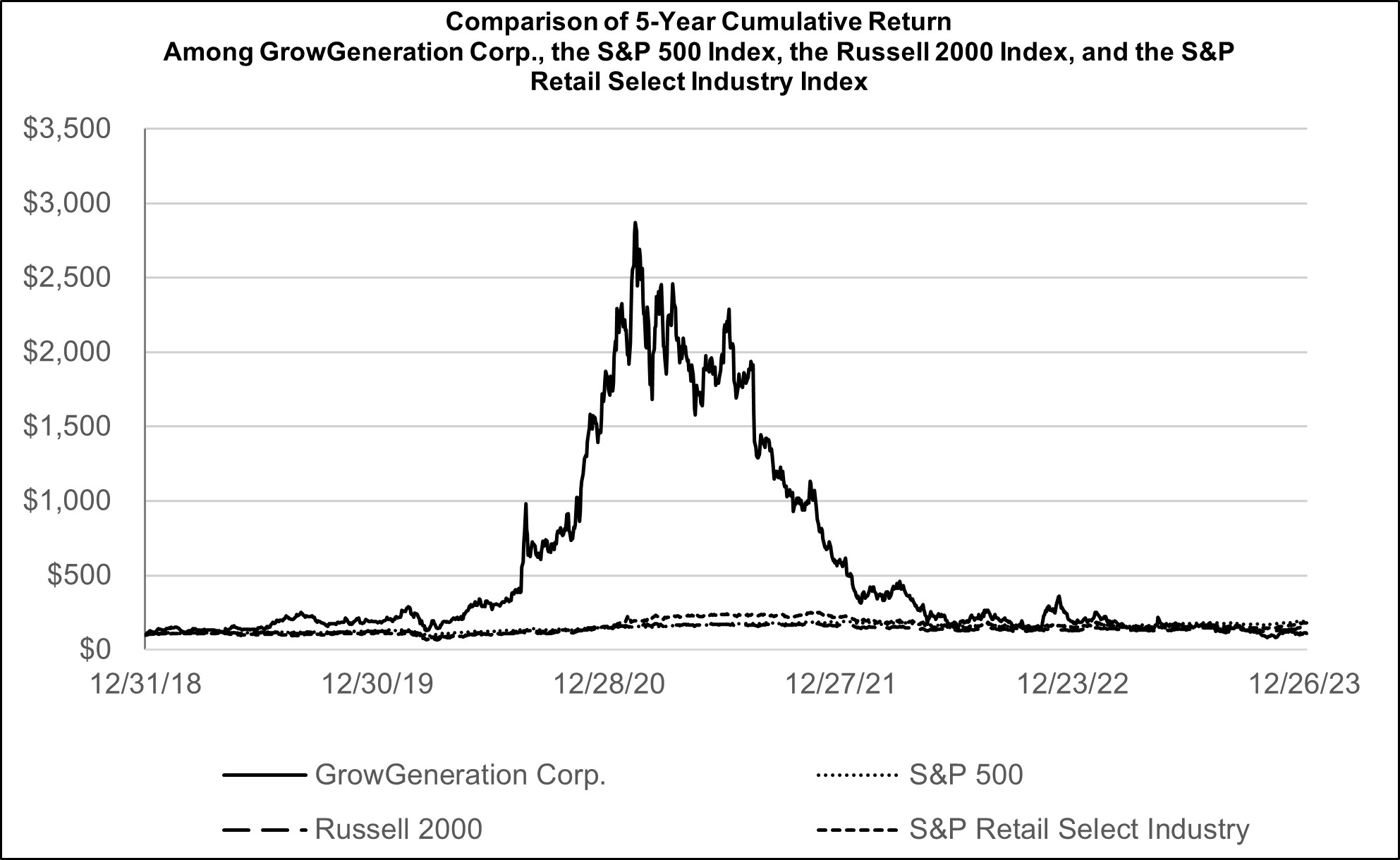 Stock Index 2023.jpg