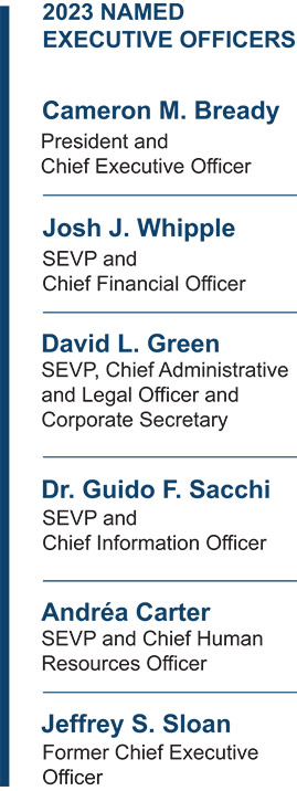 [MISSING IMAGE: http://api.rkd.refinitiv.com/api/FilingsRetrieval3/.77817915.0001104659-24-034148tb_named-pn.jpg.ashx]